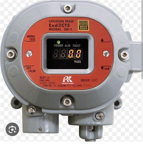 Gas Detector distributor|gas detector shop.